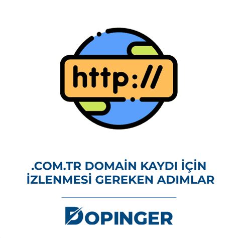 Domain Nedir? Domain Nedir?