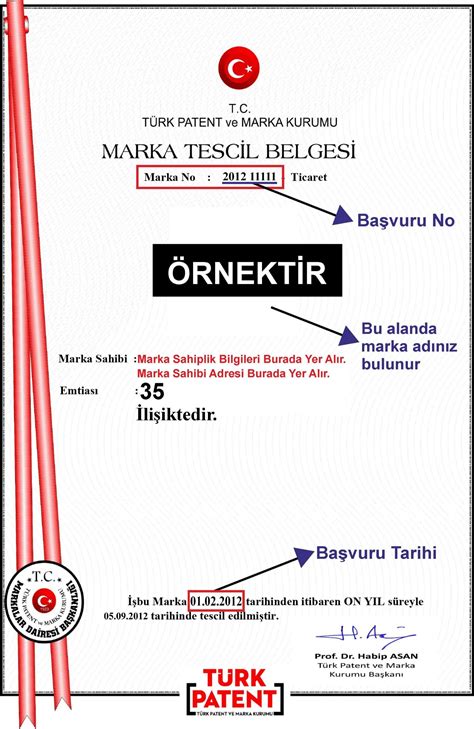 Marka Tescil Geçerliliği Marka Tescil Geçerliliği