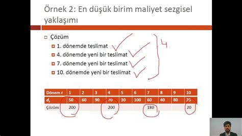 Yaşayan Domainler Yaşayan Domainler